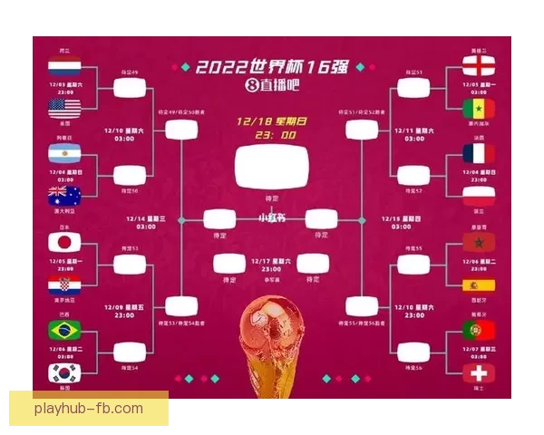 2026世界杯竞猜分析及热门球队预测揭晓，抢先了解赛事精彩看点